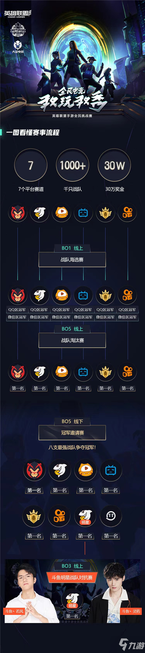 AIYOUXI.COM-包含九游官网:《使命召唤》联赛与《战地》电竞化进程的深度分析的词条
